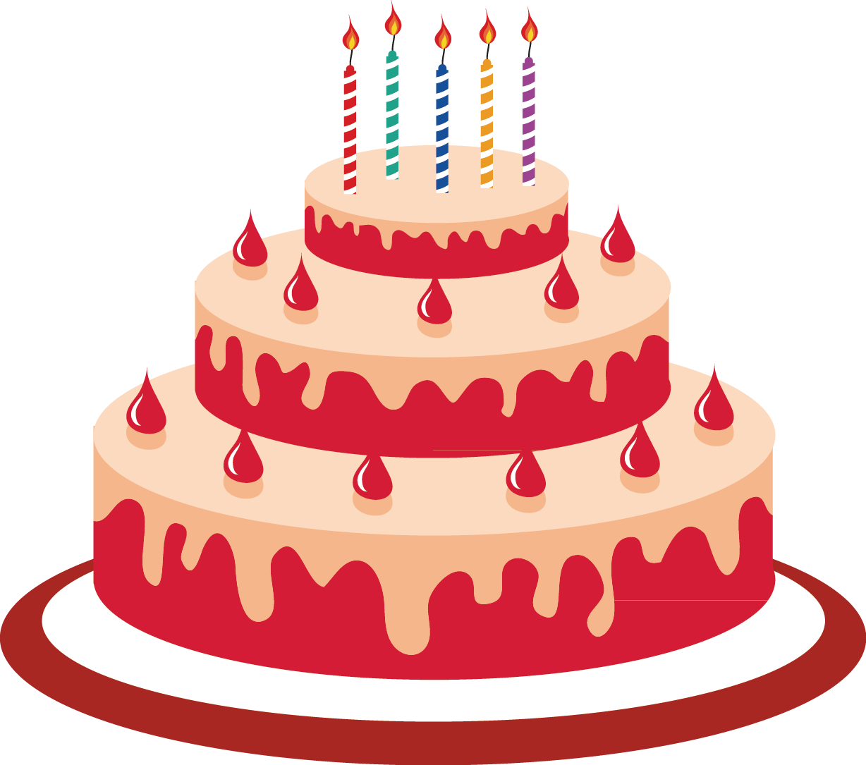 Birthday Wishes